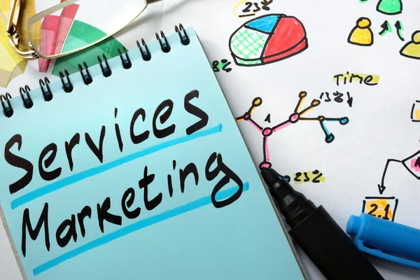 Pengertian Service Marketing: Definisi, Manfaat dan Karakteristik